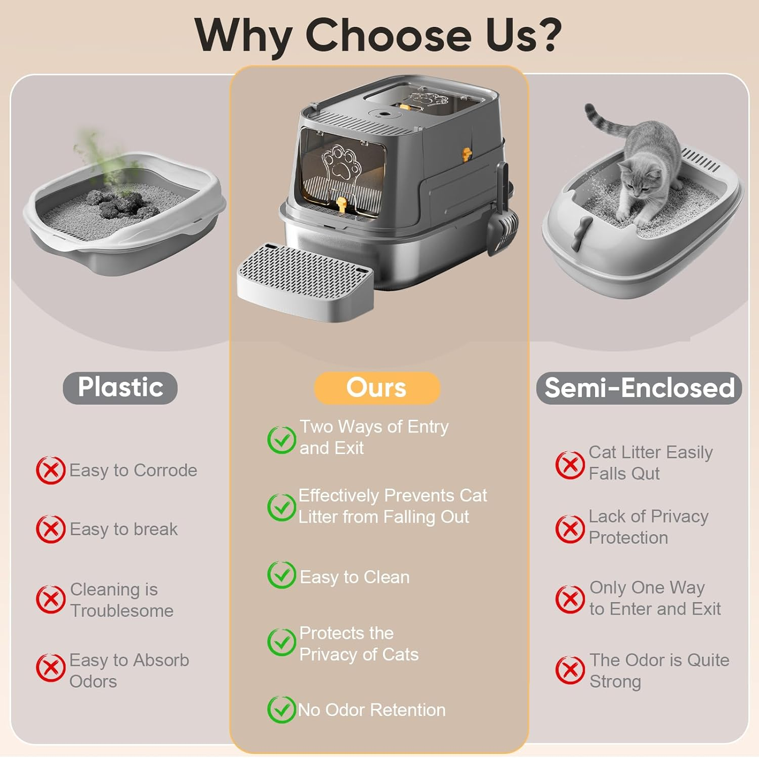 XL Large Stainless Steel Cat Litter Box with Lid &ndash; Modular Enclosed High Sided Design, Leak Proof Cat Litter Tray with Dual Entry, Includes Non-Slip Step, Easy Clean for Big Cats & Multi-Cat Homes image number 3