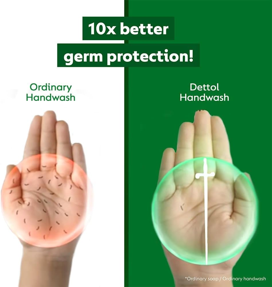 Dettol Liquid Handwash (Original) - 200 Ml with Free Dettol Liquid Handwash Refill- 175 Ml image number 2