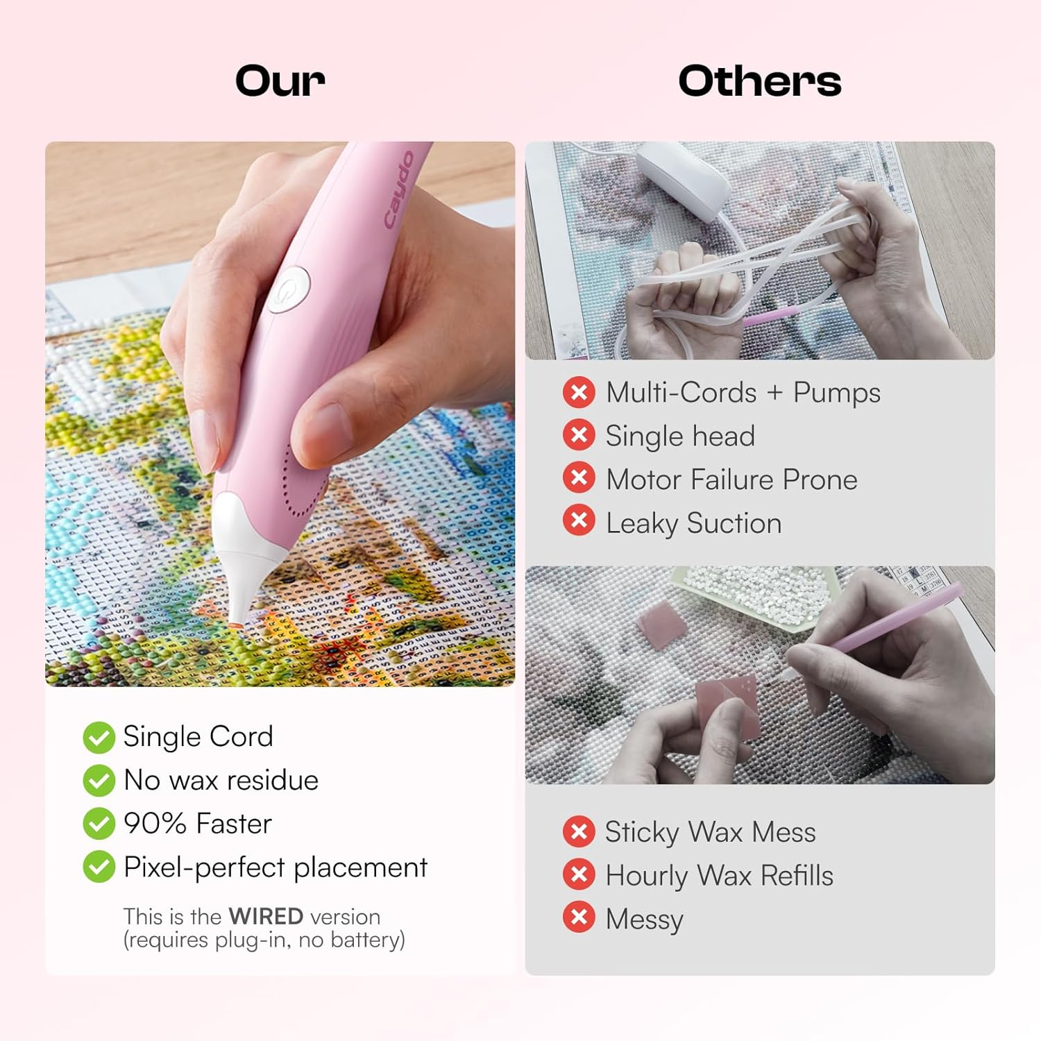 Caydo Wired Electric Diamond Painting Pen (Plug-In Use), E-Painter for Diamond Painting - Ergonomic Vacuum Tool with 2-Tips, Diamond Art Accessories Tools for Setting Diamonds without Wax (Pink) image number 5