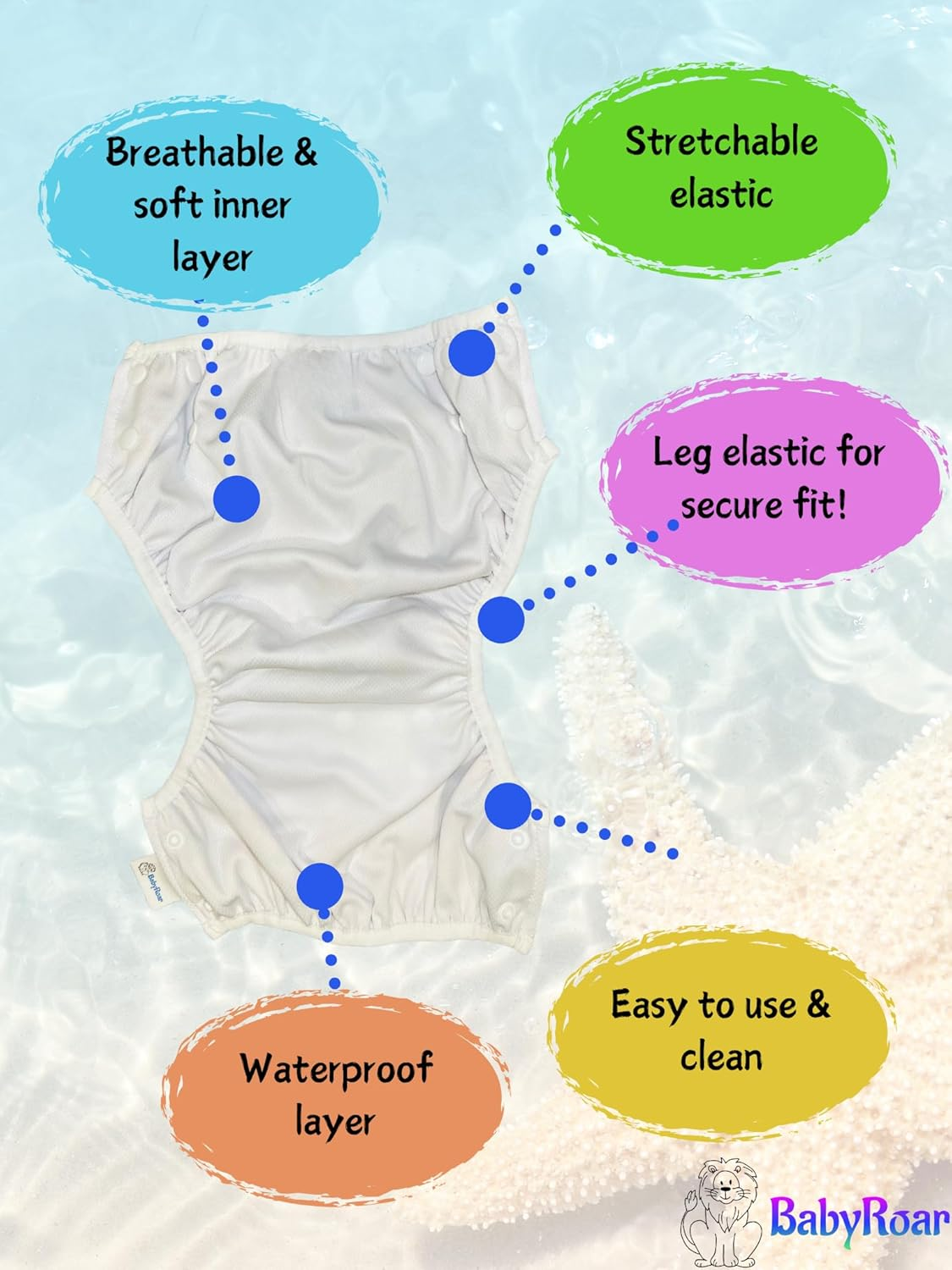 Reusable Swim Nappy for Babies & Toddlers &ndash; Adjustable One Size with Snaps + BONUS Wet & Dry Bag with Double Zipper (Dual Pockets Keep Wet & Dry Items Separate) &ndash; Leak-Proof, Eco-Friendly. Perfect for Water Fun! One Size Fits All! (Honey Bee Delight) - Large