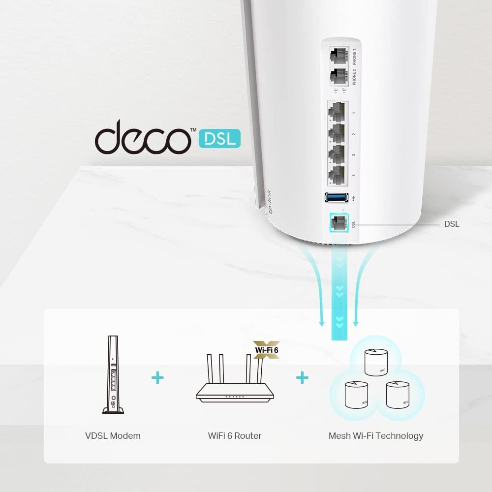 Tp-Link Deco AX5400 VDSL Whole Home Mesh Wi-Fi 6 Modem Router, Dual-Band, Fully Gigabit Ethernet, 3 RJ11 Ports, Seamless Roaming, Homeshield Security, Compatible with Starlink (Deco X73-Dsl(1-Pack)) image number 4