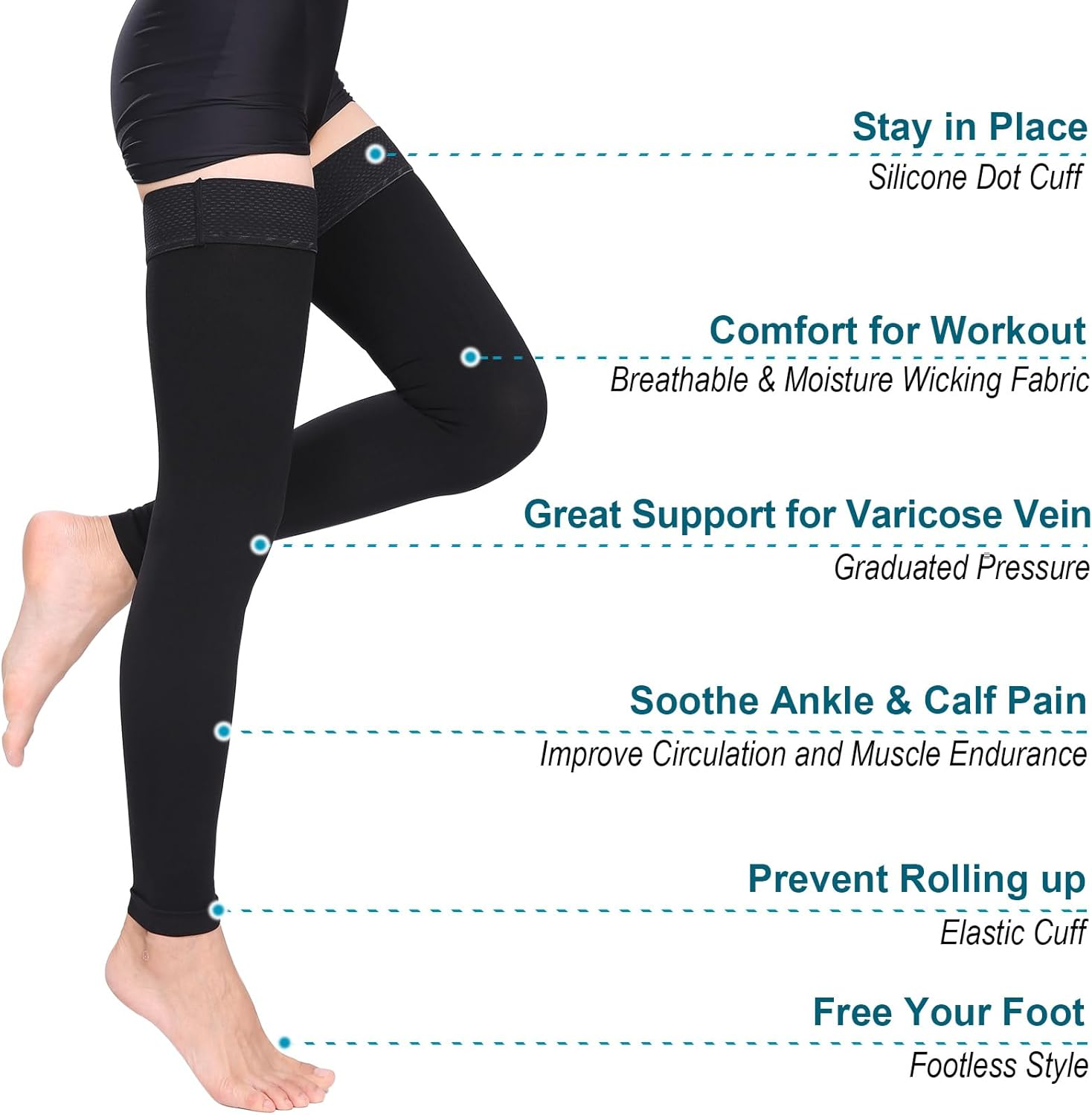 Thigh High Medical Compression Stockings for Women & Men, Firm Support 20-30 Mmhg,Treatment Varicose Veins Swelling image number 4