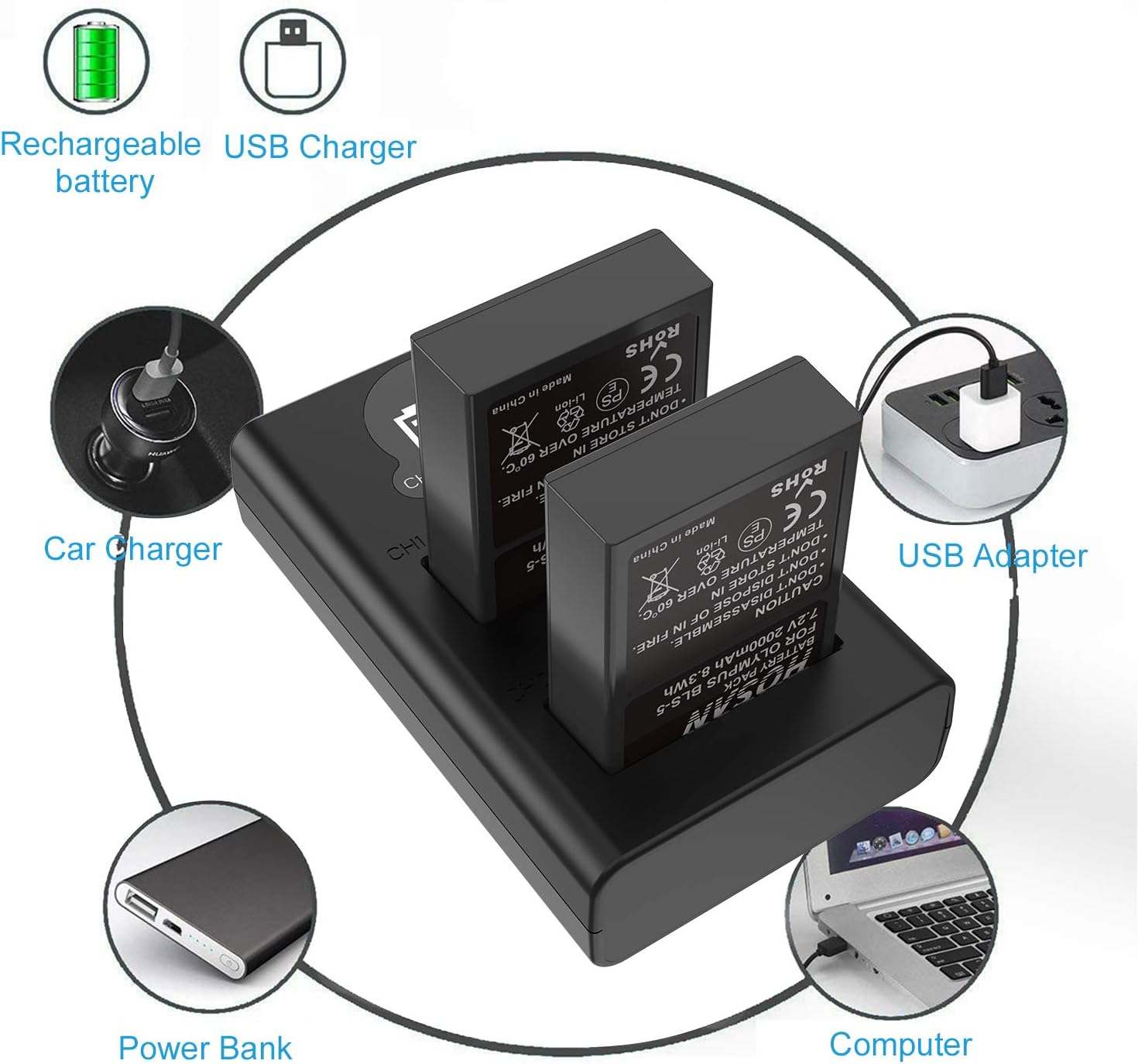 BLS-5 BLS-50 Battery (2 Pack) and Dual USB Charger Kit for Olympus BLS5/BLS50,OM-D E-M10 Mark III,OM-D E-M10 Mark II,OM-D E-M10,E-410,E-420,E-620,E-P1 image number 2