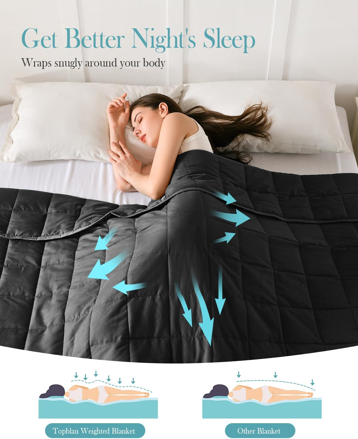 BUZIO Weighted Blanket for Adults - All Season Cooling and Warmth, Breathable Fabric Blanket Weighted for Sleeping Sofa Bed, Great for People with Sleep Stress 150 X 200 Cm, 9 Kg, Black image number 5