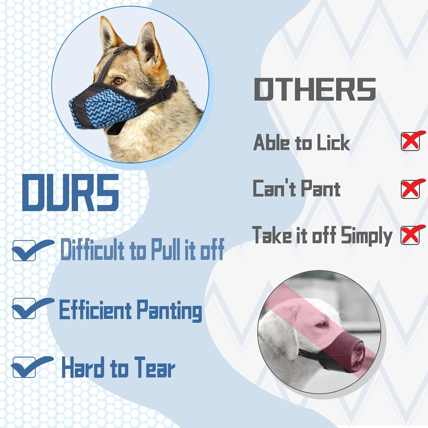 Calkrer Muzzle for Dogs, Nylon Muzzle Around, Dog Muzzle, Soft Mesh Muzzle for Large and Medium Dogs, Breathable image number 4