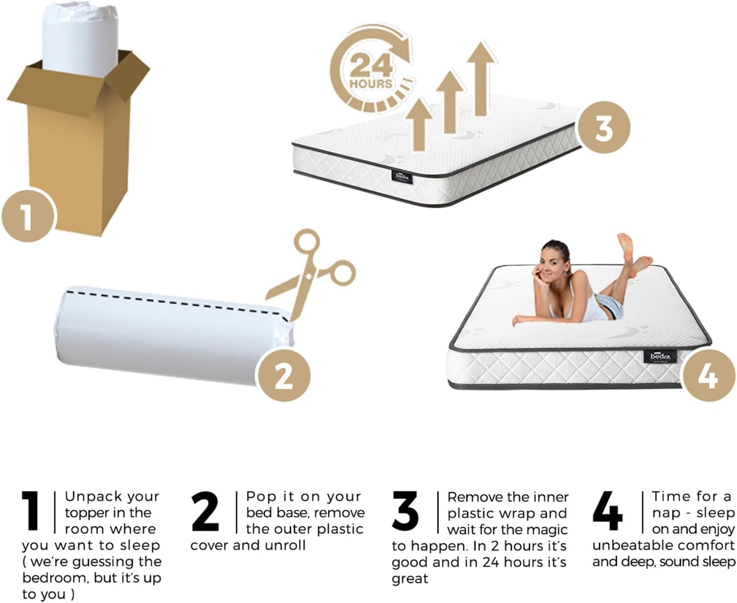 Bedra Bedding Single Mattress 13Cm Medium-Firm Bed Mattress with Bonnell Spring Foam and Knitted Cover image number 4