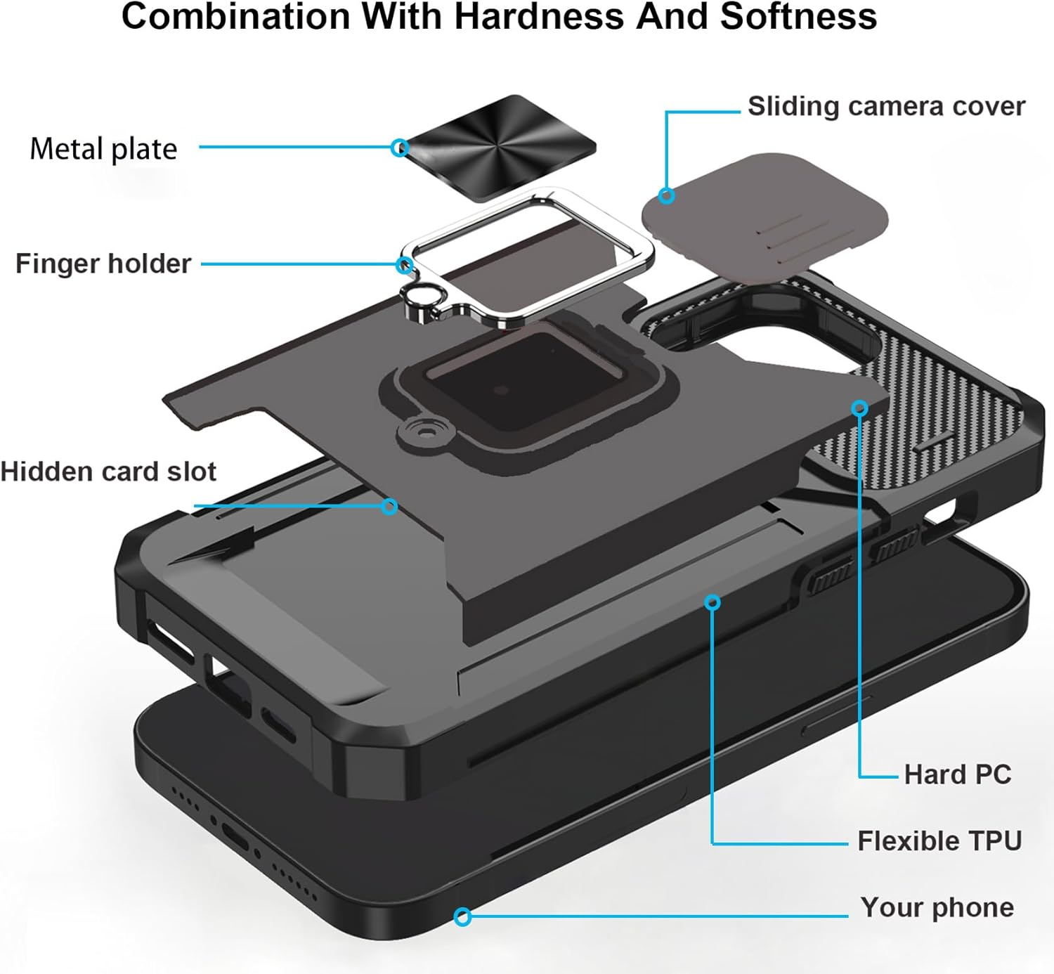 For Iphone 13 Mini Case with [Card Holder] and [Slide Camera Cover][360&deg; Rotate Ring Kickstand] Heavy Duty Protective Phone Cover Case for Iphone 13 Mini-Black image number 3