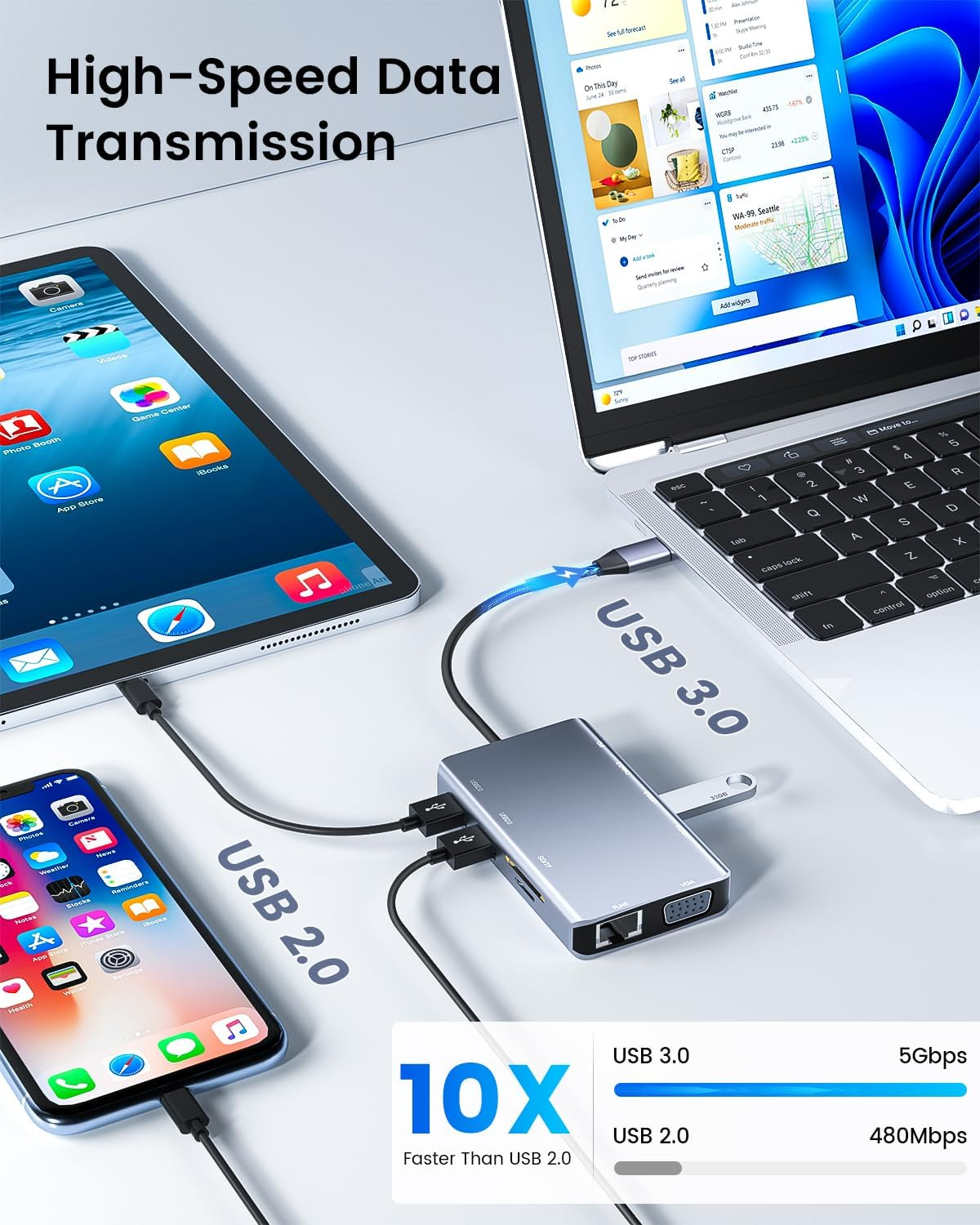 SCHITEC USB C Hub 10-In-1 Docking Station, Multiport Adapter with 4K HDMI, VGA, RJ45 Ethernet, 100W PD, USB 3.0, USB 2.0, USB C Data, SD/TF for PC, Laptop, Macbook Air, Ipad, Iphone 16/15, Galaxy S25 image number 3