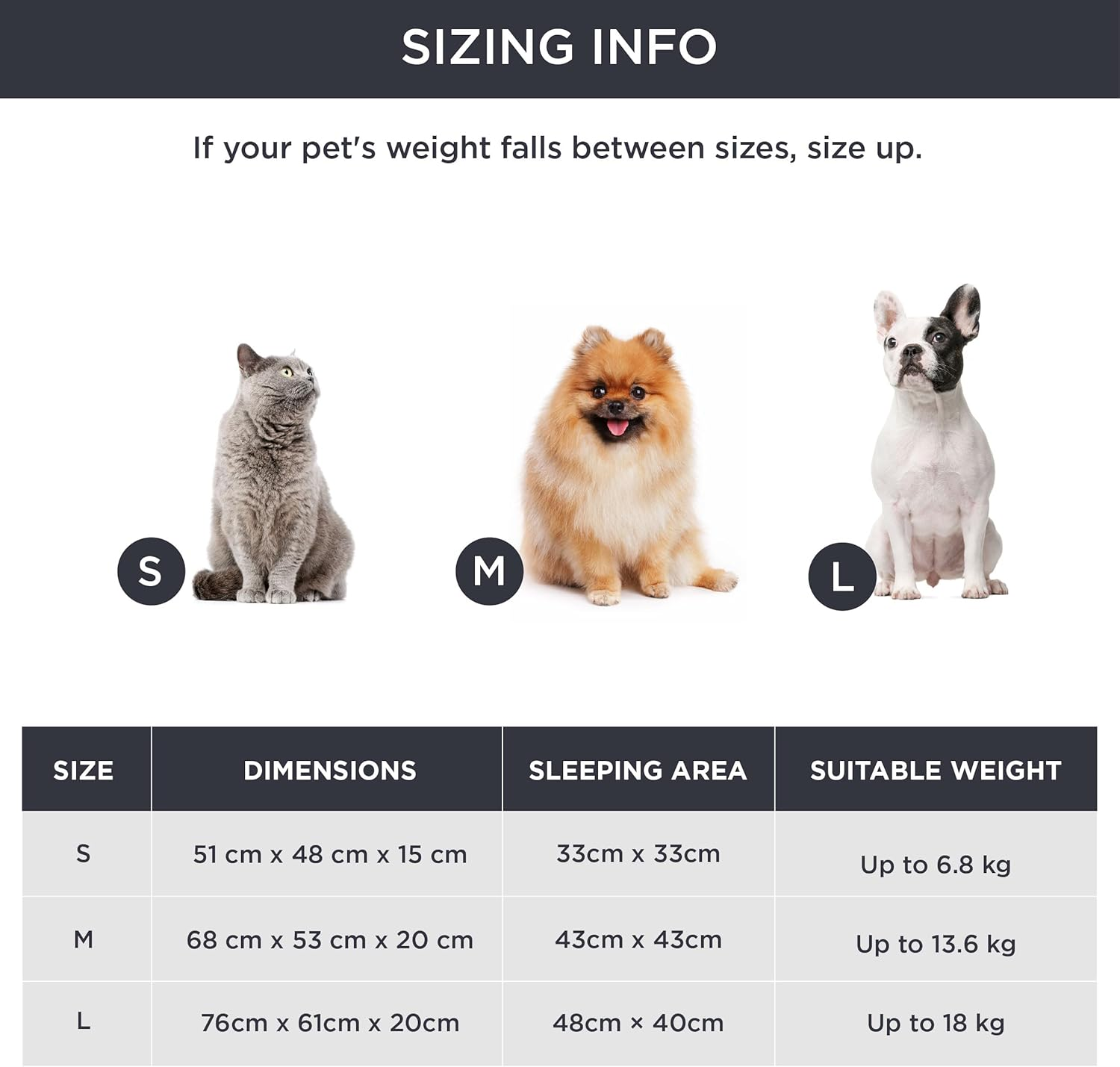 Bedsure Small Dog Bed Washable - Large Cat Beds for Indoor Cats and Puppy, round Dog Bed Sofa for Medium Dogs with Slip-Resistant Bottom, Black, 63X53X20Cm image number 2