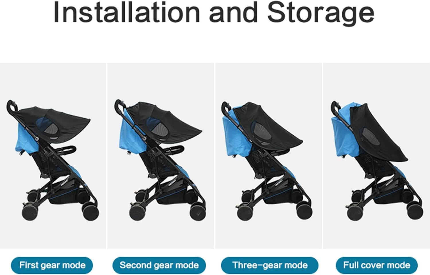 Pandaear Sun Shade for Baby Stroller Car Seats, Universal Strollers Cover Waterproof Toddler Stroller Canopy Windshield, UPF 40+ image number 5