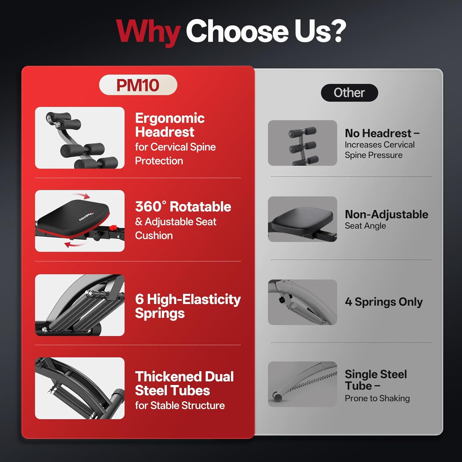 PASYOU Ab Machine Sit up Exercise Equipment with Resistant Bands,Foldable Multi-Functional Adjustable Abdominal Trainer,135Kg Weight Capacity Bench for Home Gym,Full Body Exercise Chair image number 2