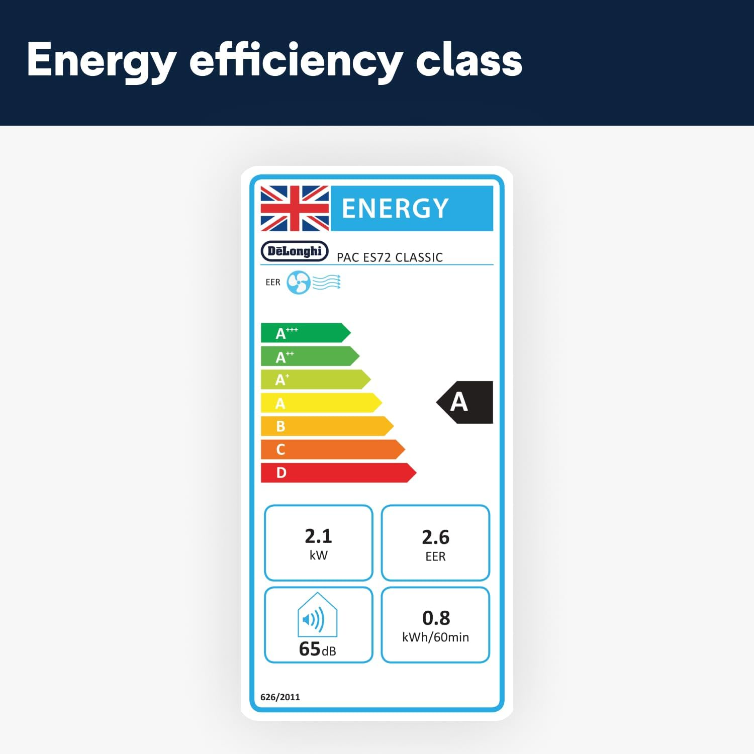 De'Longhi Pinguino Compact ES72 CLASSIC, Silent Portable Air Conditioner 8.300 Btu/H, for Rooms up to 60M3, Dehumidifier, 24 Hour Timer, Energy Class A, Gas R290, 2.1 Kw, Beige image number 5
