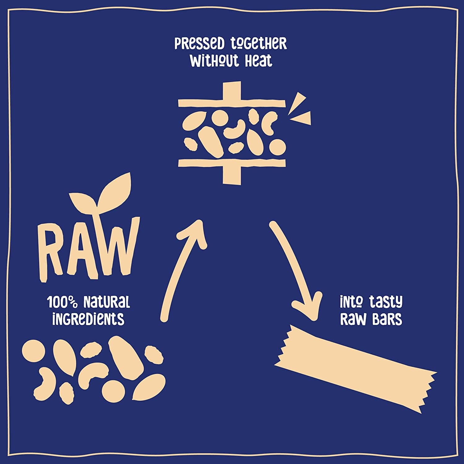 Nakd Blueberry Muffin Natural Snack Bar 35G (Pack of 18) image number 6