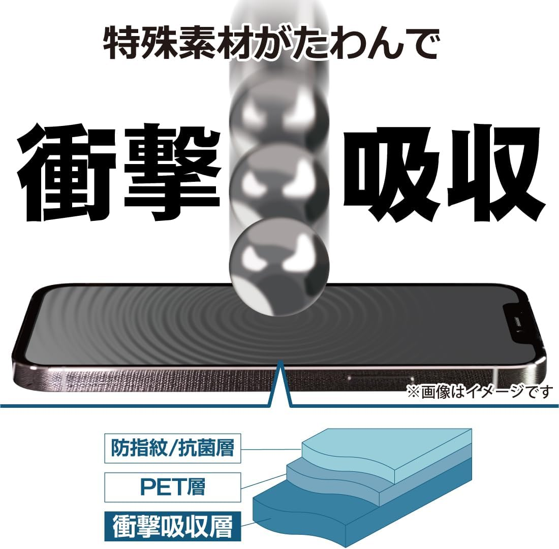 PDA Kobo Nikon Z5Ii/Z50Ii/Zf/Z5 Compatible Shock Absorption [Reflection Reduction] Protective Film Shockproof Made in Japan image number 5