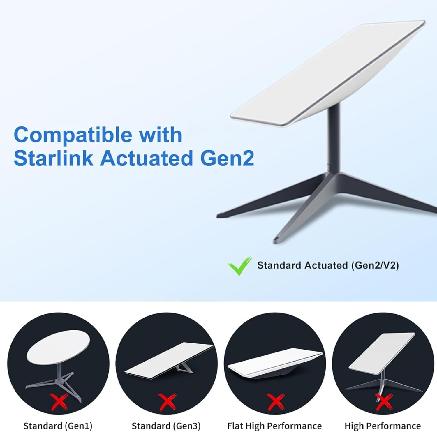 Diyeeni Ethernet Adapter for V2 Rectangular Dish, Fast & Stable Network Adapter with Gigabit Ethernet, Easily Installed with Great Performance image number 1