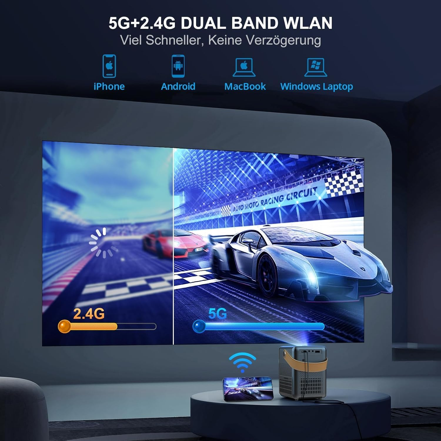 Mini Projector 4K Support Full HD 1080P Portable Projector,E-Focus and Auto Keystone Projector with 5G Wifi and Bluetooth,50% Zoom Movie Projector for Bedroom/Home Theater/Outdoor/Gift