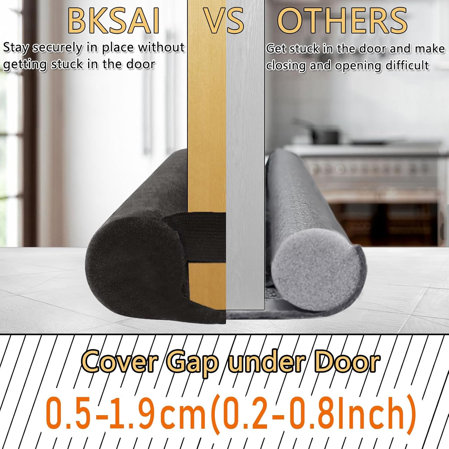 Door Draft Stopper for Doors No Adhesive Draught Excluder under Door Wind Blocker for Bottom of Door,Reduce Noise Draught Excluder Sweep Sound Proof image number 1