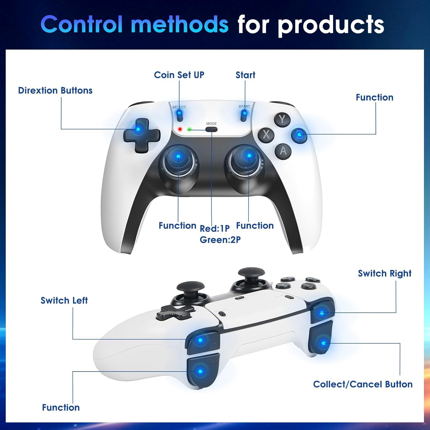 2025 New 128GB Wireless Retro Game Console,40000+Games and 23 Emulators，Plug and Play 4K HD HDMI TV Game Stick，With Dual 2.4G Wireless Controllers image number 1