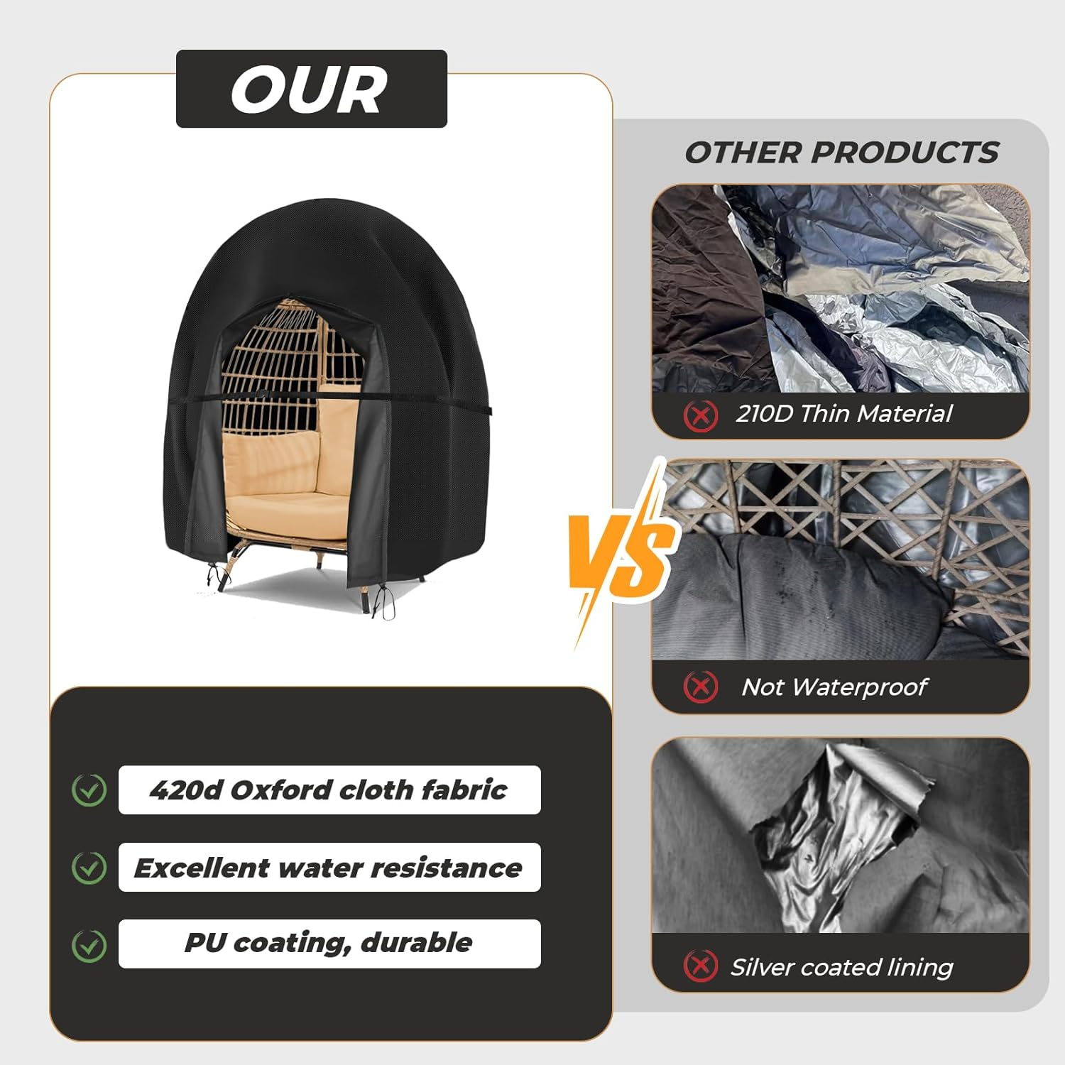 Wide Smile Double Egg Chair Cover Outdoor Waterproof Heavy Duty Garden Cocoon Wicker Patio 2 Seat Large Egg Swing Chair Pod Cover 420D Oxford Fabric with Zipper and Drawstring 230X200Cm Black image number 5