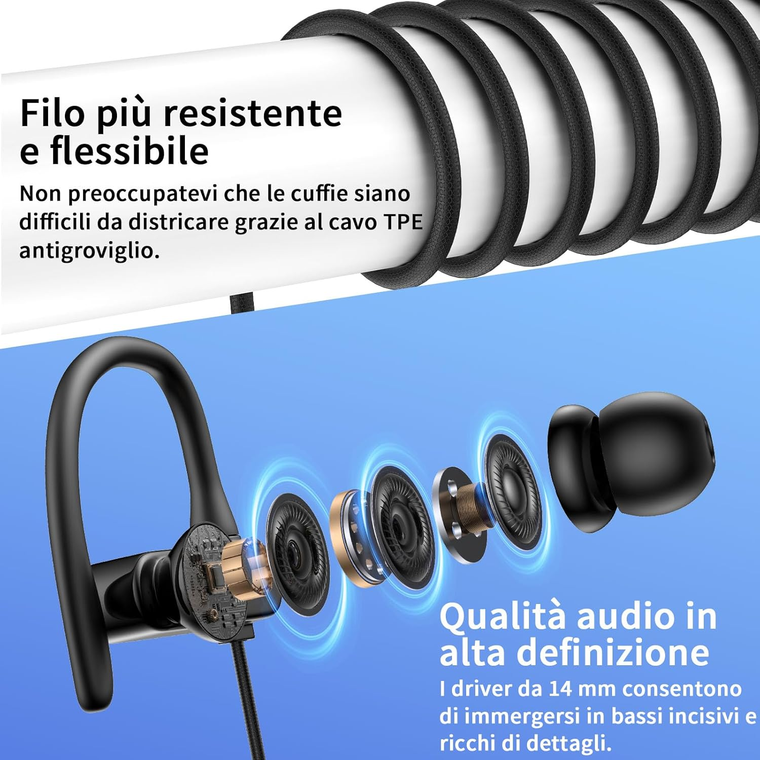 USB C Headphones with Ear Hooks, Microphone & Volume Control, Hifi Sound Headphones, USB C with Cable for Samsung Galaxy S25 Ultra S24 S23 A56 A16 Iphone 16 15 Pro Pixel 9 8 Headphones for Office image number 4