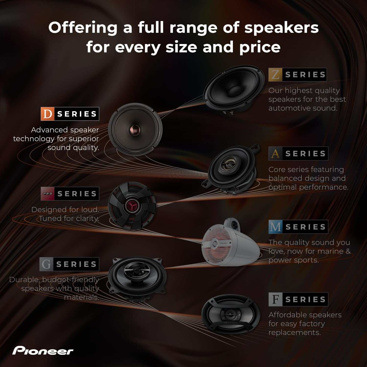 Pioneer D-Series TS-D65C 6.5&rdquo; 2-Way Speakers (Pair) &ndash; 270W Max, Crisp Highs + Clear Vocals, Ideal Factory Upgrade, Add an Amplifier for Even Better Performance image number 4