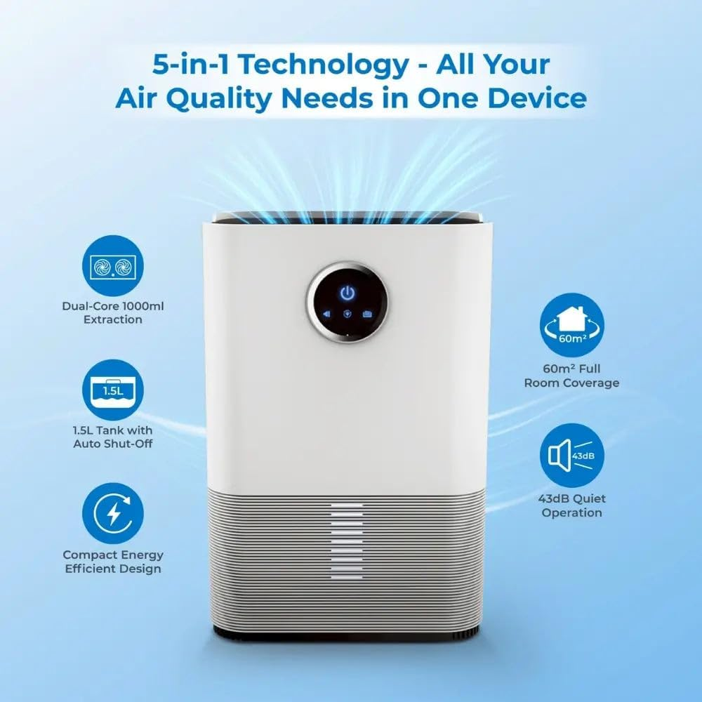 1000ML Dehumidifiers for Home, Air Purifier Dehumidifier for Room Damp with LED Light, Auto Shut Off, Portable and Ultra Quiet 43Db for Upto 60 Sq M Room (AU PLUG) image number 3