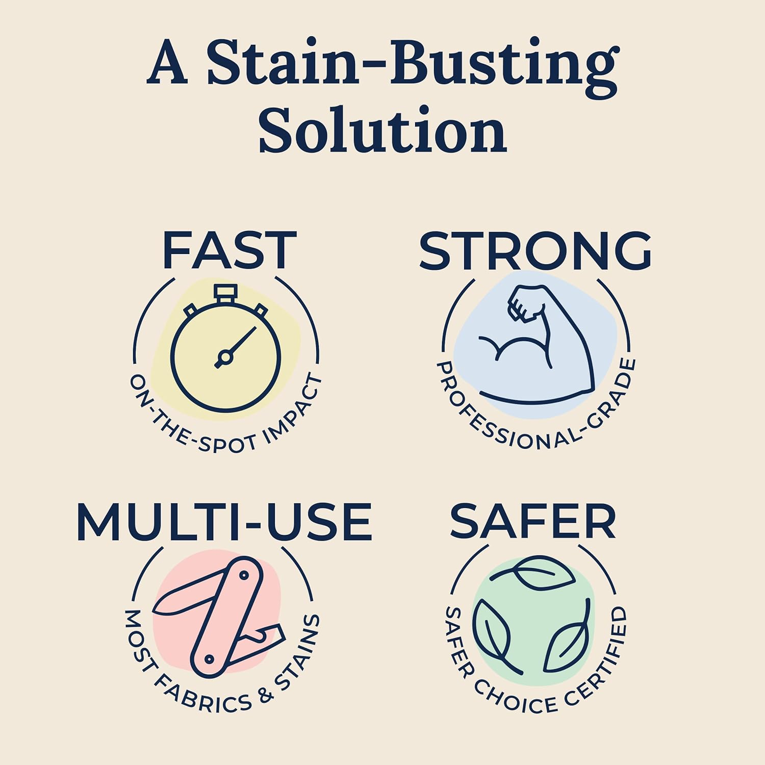 'S Messy Eater Stain Treater - 16Oz Refi image number 6