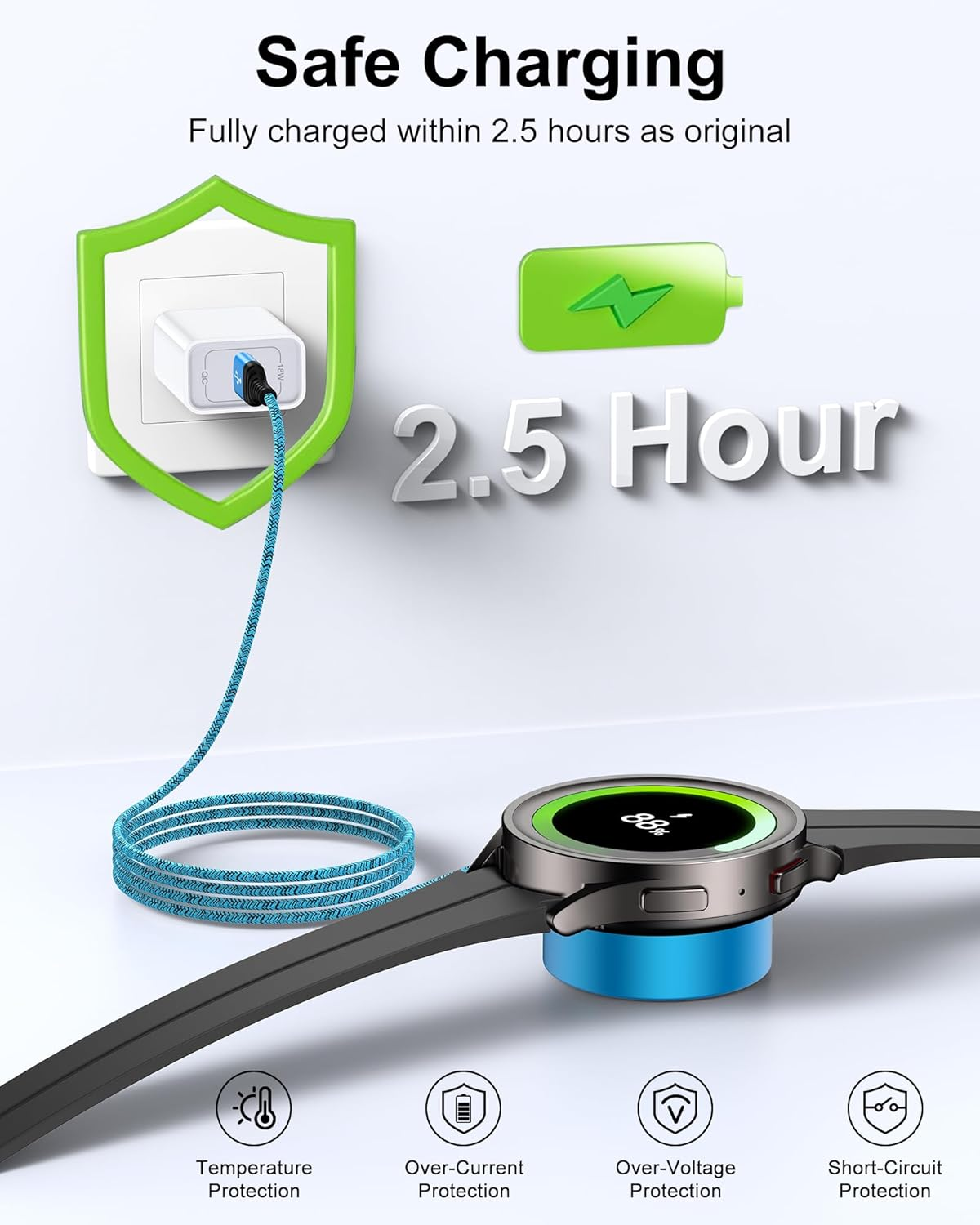 For Galaxy Watch 8 Smart Watch Charger Compatible with Galaxy Watch 7/ Ultra/ 6 Classic/ 5 Pro/Fe, Nylon Braided Magnetic Charging Dock with USB-C Charging Cable for Samsung Galaxy (Blue) image number 2