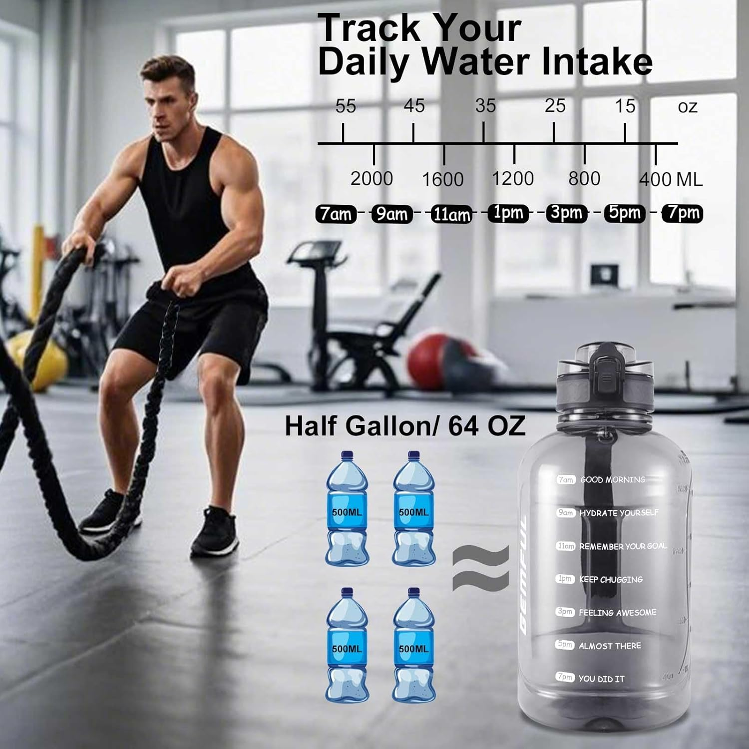 GEMFUL 64Oz Motivational Gallon Water Bottle Time Marked No Leak Water Jug Wide Mouth Leakproof BPA Free for Gym Sports Camping Fitness 2000Ml (Grey) - Grey image number 3