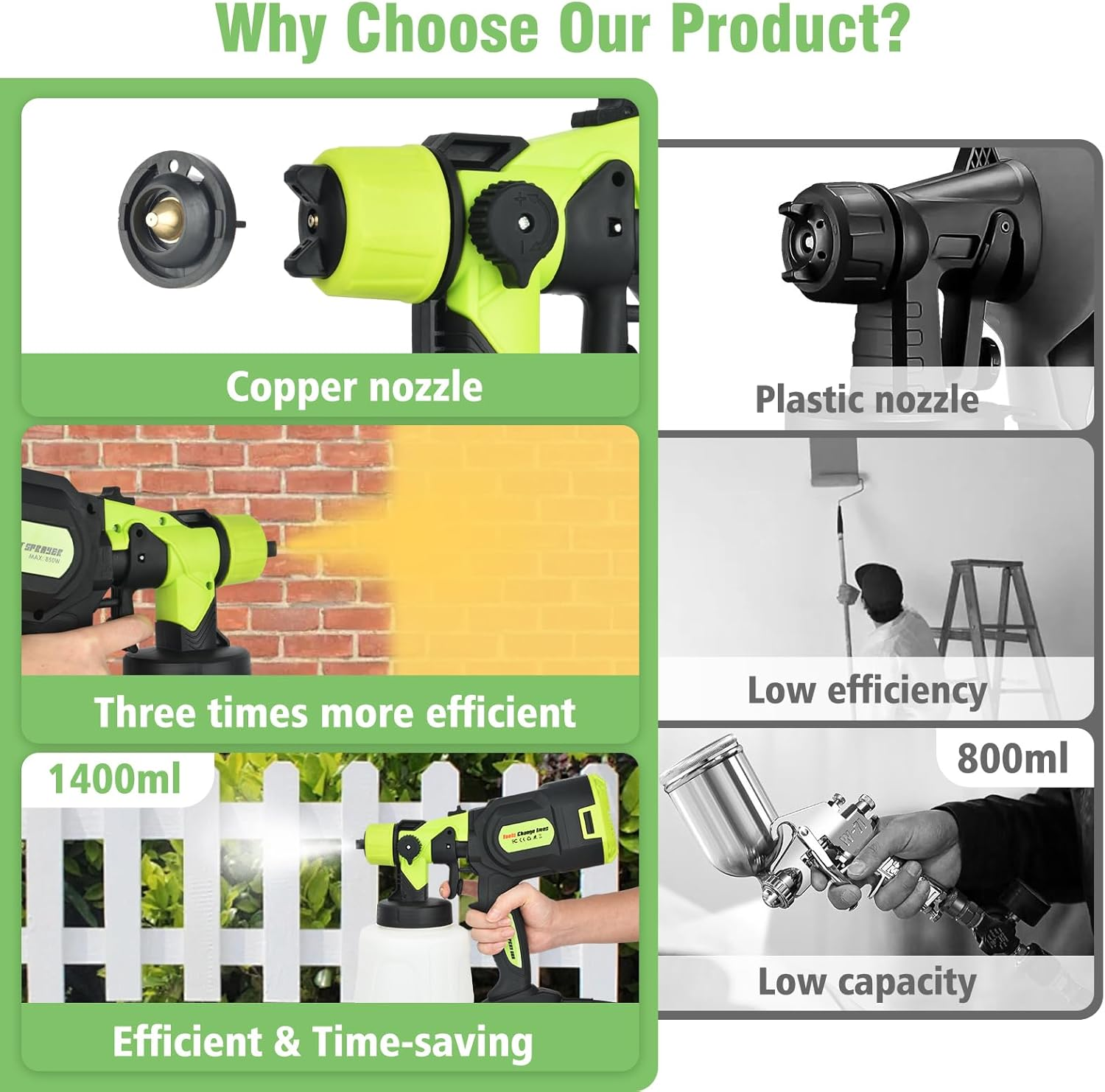 Paint Sprayer, 1400Ml Capacity Paint Spray Gun, 3 Spray Modes Electric Paint Sprayer, Easy to Clean and Assemble, Suitable for Walls, Furniture, Cabinets, Fences, Doors, Chairs (Black) image number 3