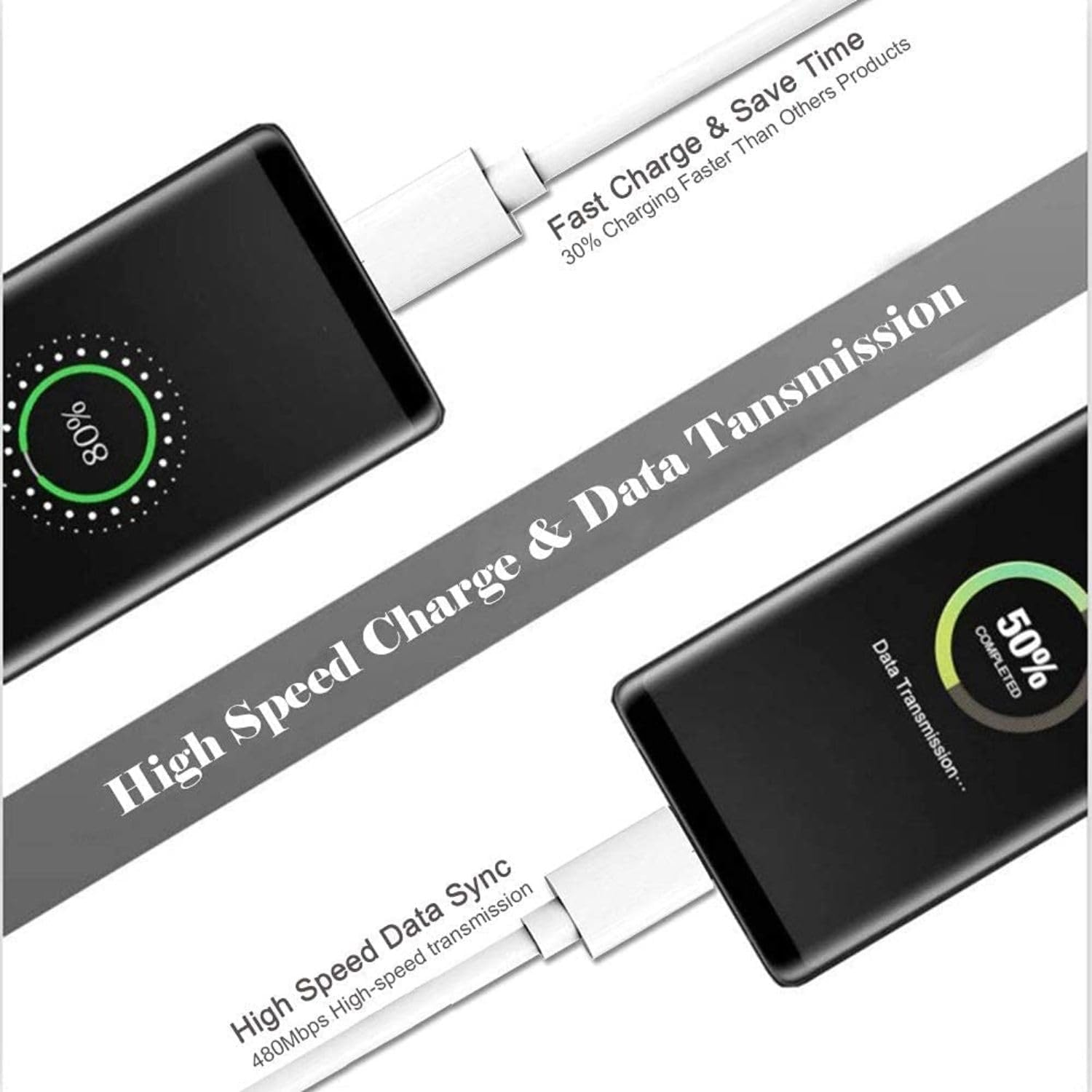 Dragontrading&reg; 3M USB Charger Cable for Amazon Kindle & Kobo E-Readers. Compatible with Various Models. Fast Charging and Data Sync. Ideal for 6" and 9.7" E-Readers. image number 5