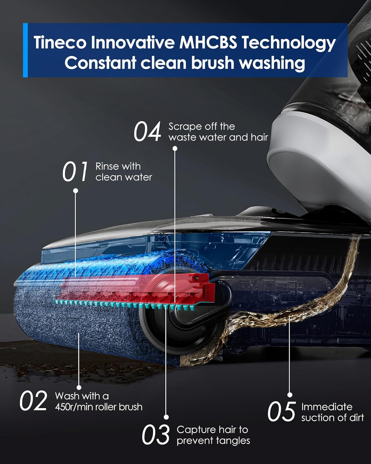 Tineco Floor ONE S6 Stretch Ultra Cordless Wet Dry Vacuum Cleaner, 180&deg;Lay-Flat Anti-Tangle Design, 50 Minutes Runtime, 85&deg;C Flashdry Self-Cleaning, Dual-Sided Edge Cleaning image number 1