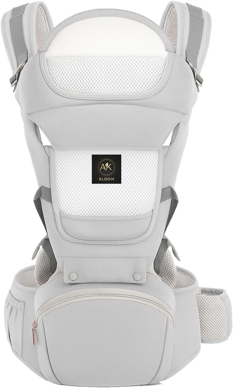 Baby Carrier &ndash; Ergonomic Newborn Carrier 3.5&ndash;15 Kg, Soft Structured Front & Back Carry, Breathable & Adjustable