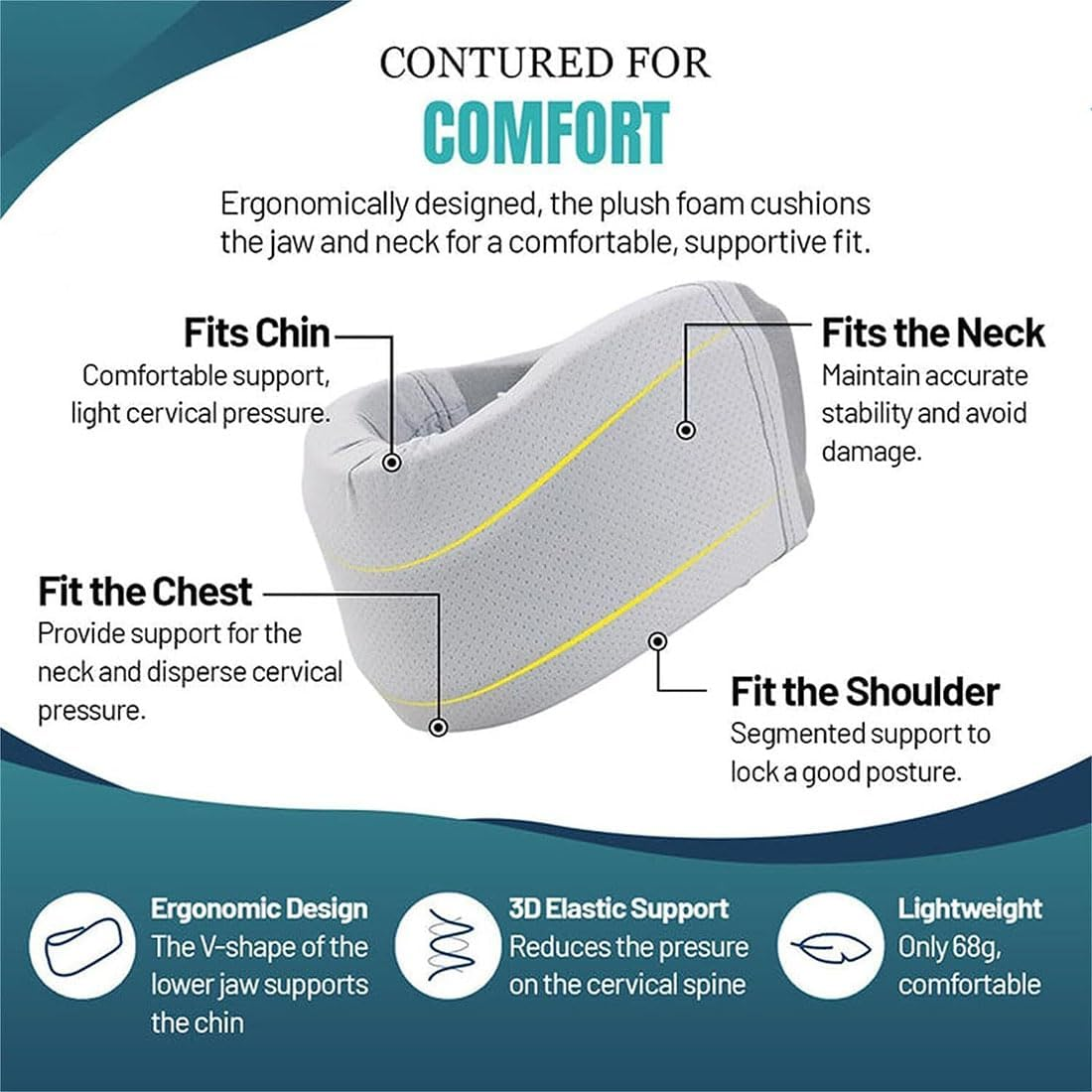 Painkil Neck Brace, Neck Brace for Sleeping, Neck Brace for Neck Pain and Support for Women, Soft Neck Brace Cervical Collar, Neck Traction Device (M-For Women,1Pcs) image number 1