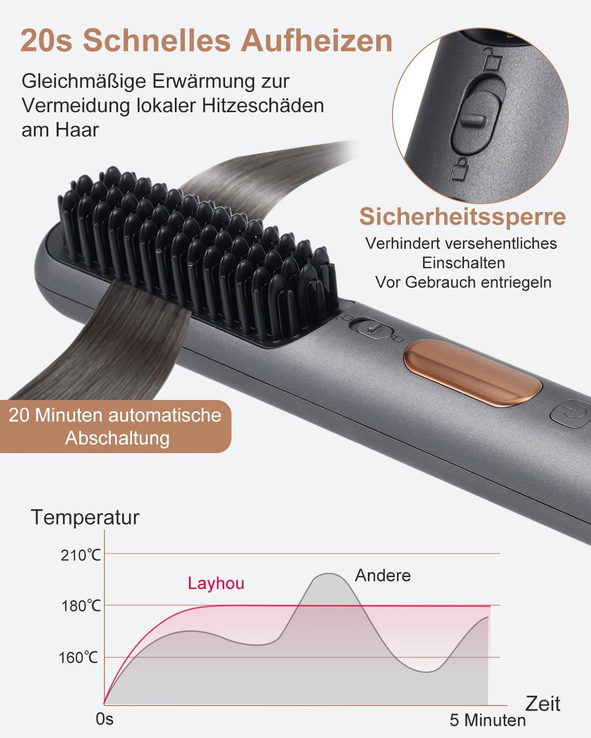 Electric Hair Straightening Brush Rechargeable Hair Straightener image number 4