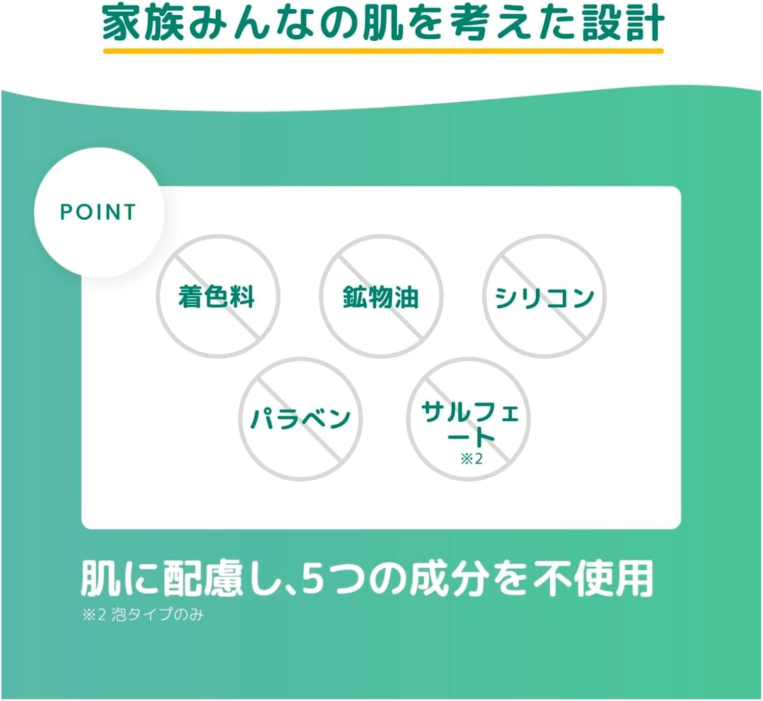 Naive Body Soap (Aloe Extract Formulation) Refill, Extra Large Size, 63.0 Fl Oz (1,600 Ml) X 2 Set, Bonus | Large Capacity Body Soap, Soap, Soap, for Kids, Baby Soap image number 3