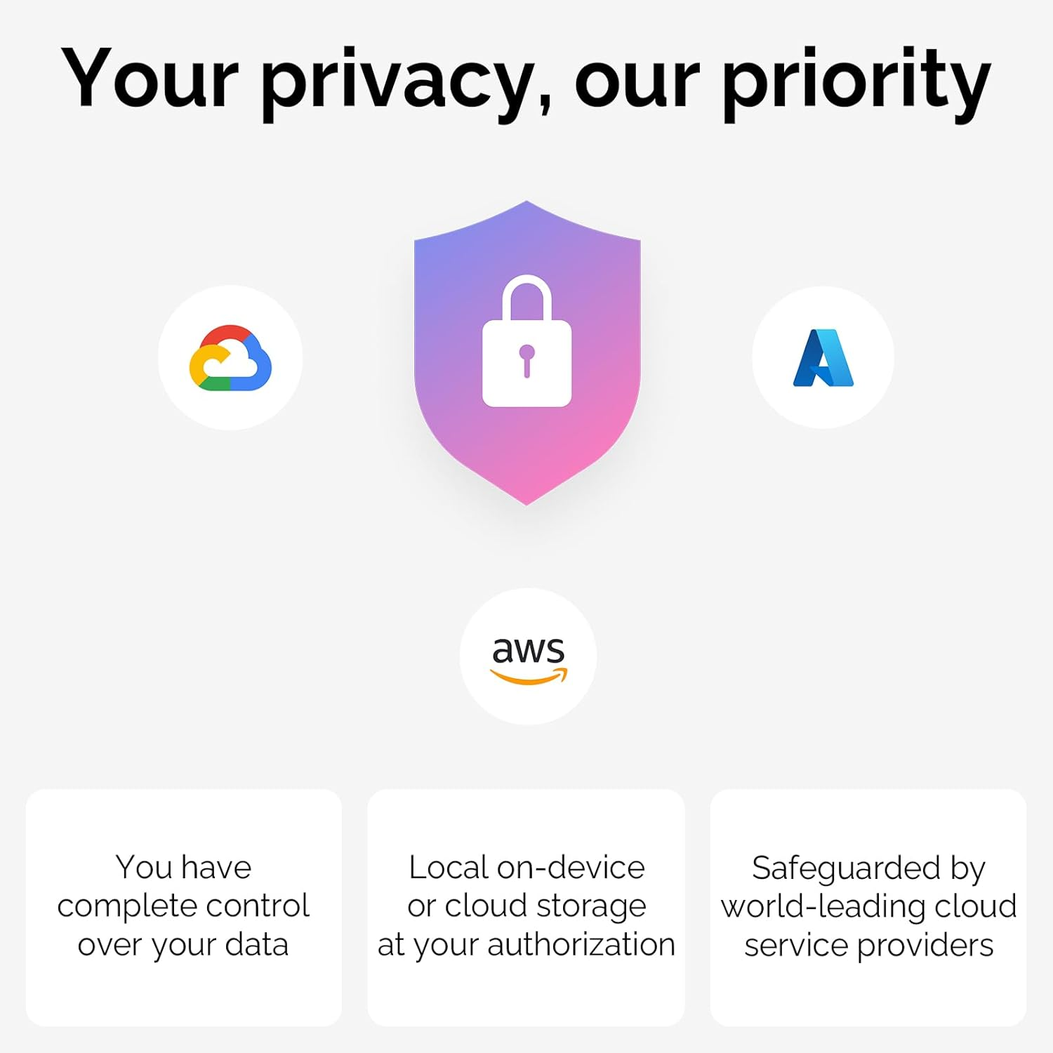 AI Voice Recorder, PLAUD Notepin Voice Recorder, App Control, AI Notetaker, AI Transcribe & Summarize Support 112 Languages, 64GB Memory, Audio Recorder for Lectures, Meetings, Gray image number 4