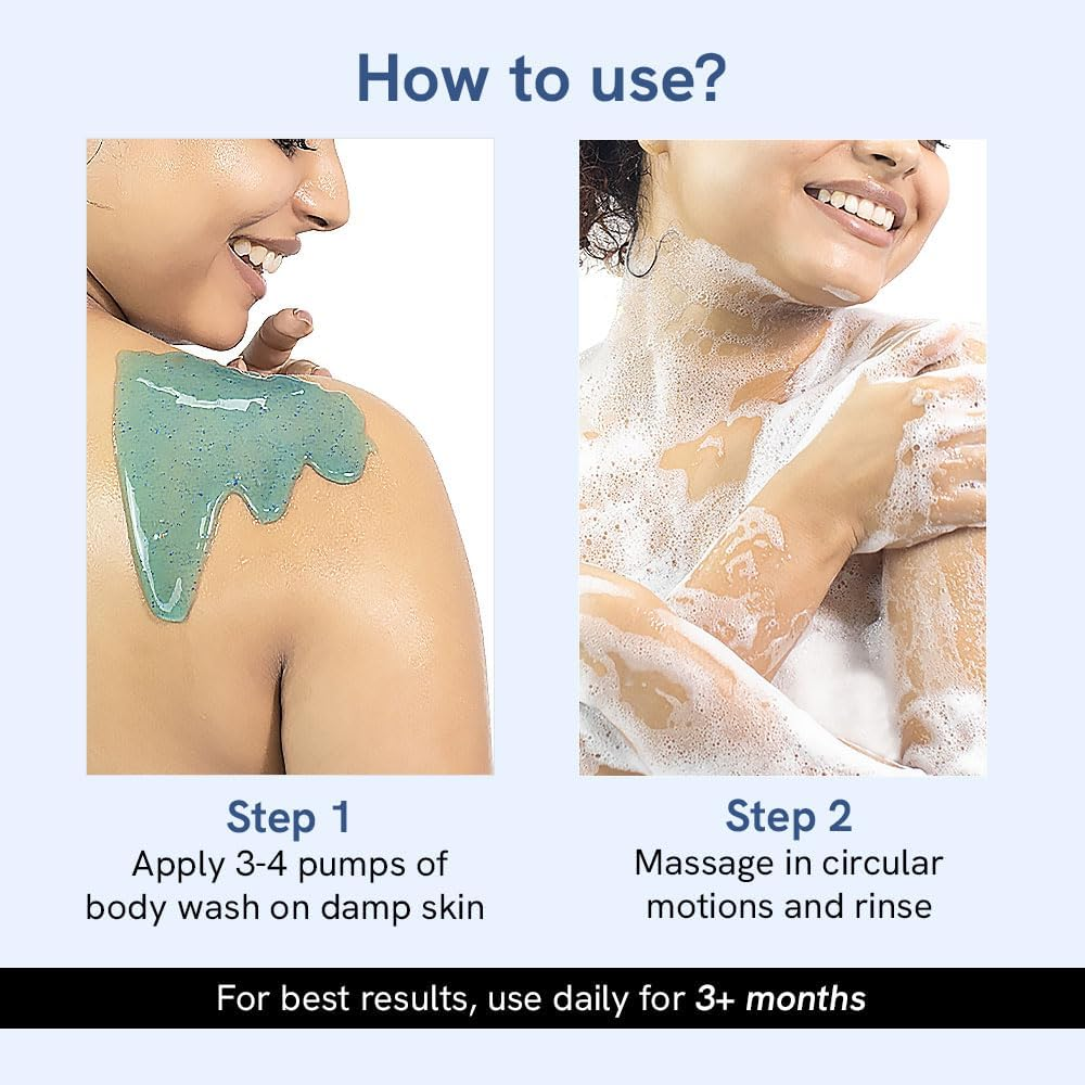 Be Bodywise Body Wash Kit for Women | Includes 1% Salicylic Acid Body Wash, 5% Niacinamide Body Wash & 2% AHA Body Wash | 750Ml image number 1