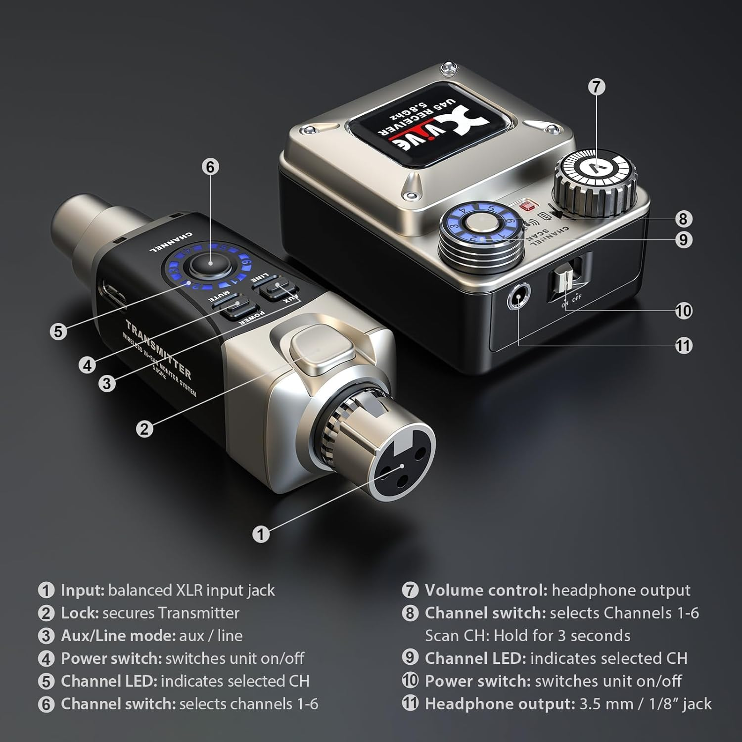 Xvive U45R4 Wireless in Ear Monitor System 5.8Ghz IEM System 1 Transmitter and 4 Bodypack Receiver for Studio, Band Rehearsal, Live Performance, Channel Scan Mode image number 2