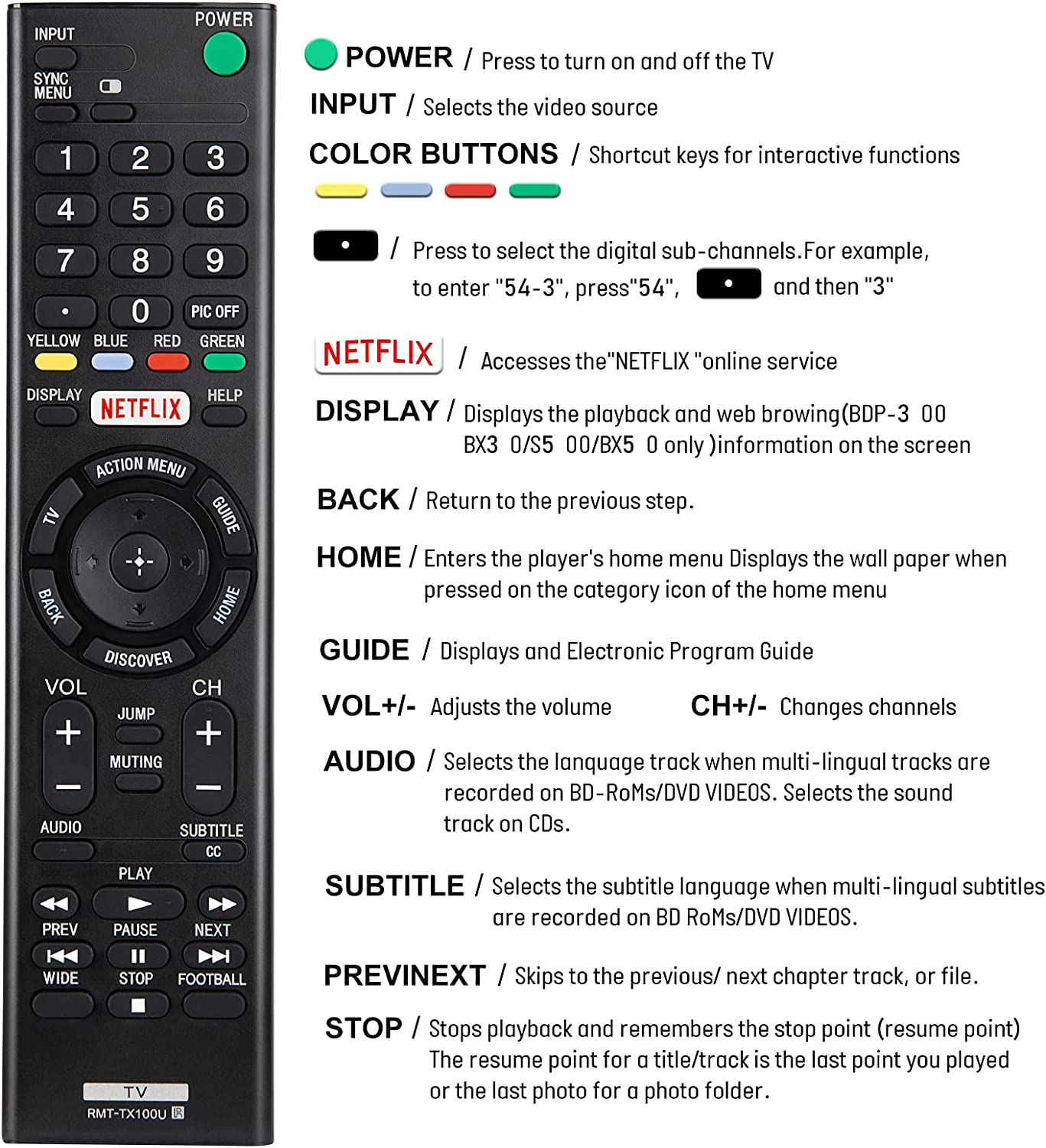 Universal Remote Control RMT-TX100U for All Sony TV Remote Replacement for All Sony LCD LED HDTV Bravia Smart Tvs, with Netflix Shortcut Button image number 3