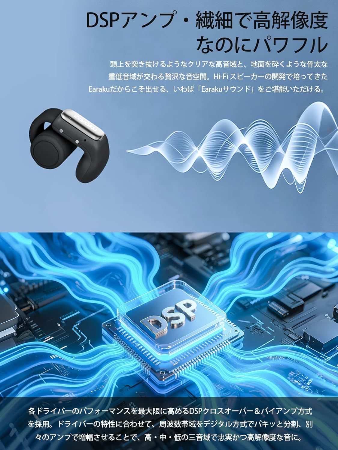 Earaku Aircuff F301 Bluetooth Open Ear Earphones, Ultimate Sound Experience, Industry'S First Multi-Functional Touch Screen, Wireless Earphones, Bluetooth 5.4, Automatic Pairing, Microphone Included