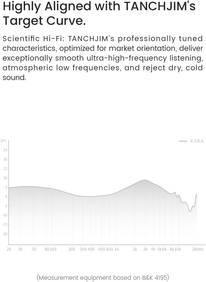 TANCHJIM Kara In-Ear Headphones with High Sound Quality Wired Hifi Listening IEM Earphones Headphones Gaming Earbuds White Color image number 3