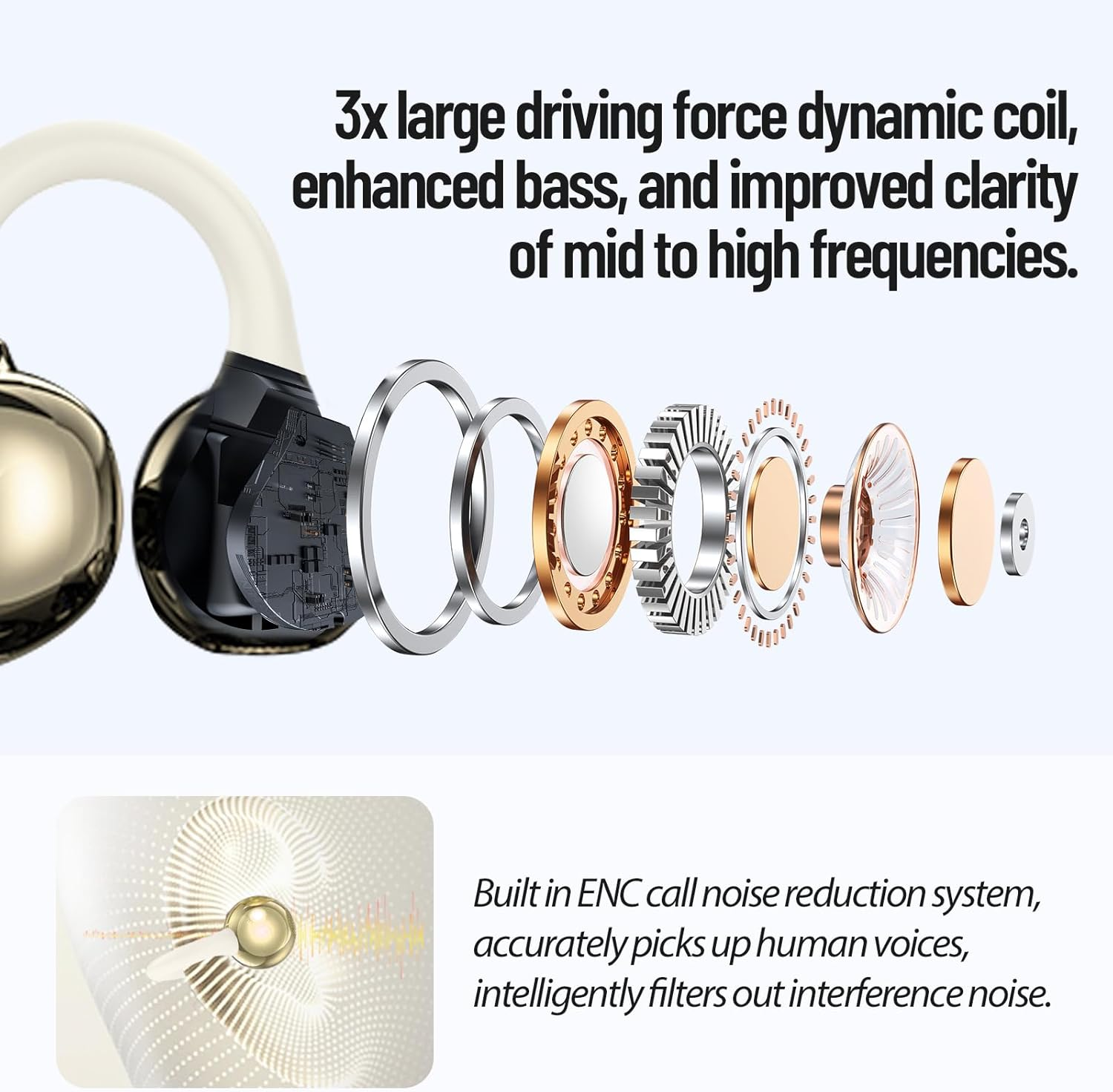 PTHTECHUS Open Ear Headphones, Bluetooth 5.4 with ENC Audio Wireless Earbuds, 40H Playback, Noise Cancelling Calls, Lightweight Comfort Stable Fit Wireless Open Earphones for Sports Working (White) - Black image number 6