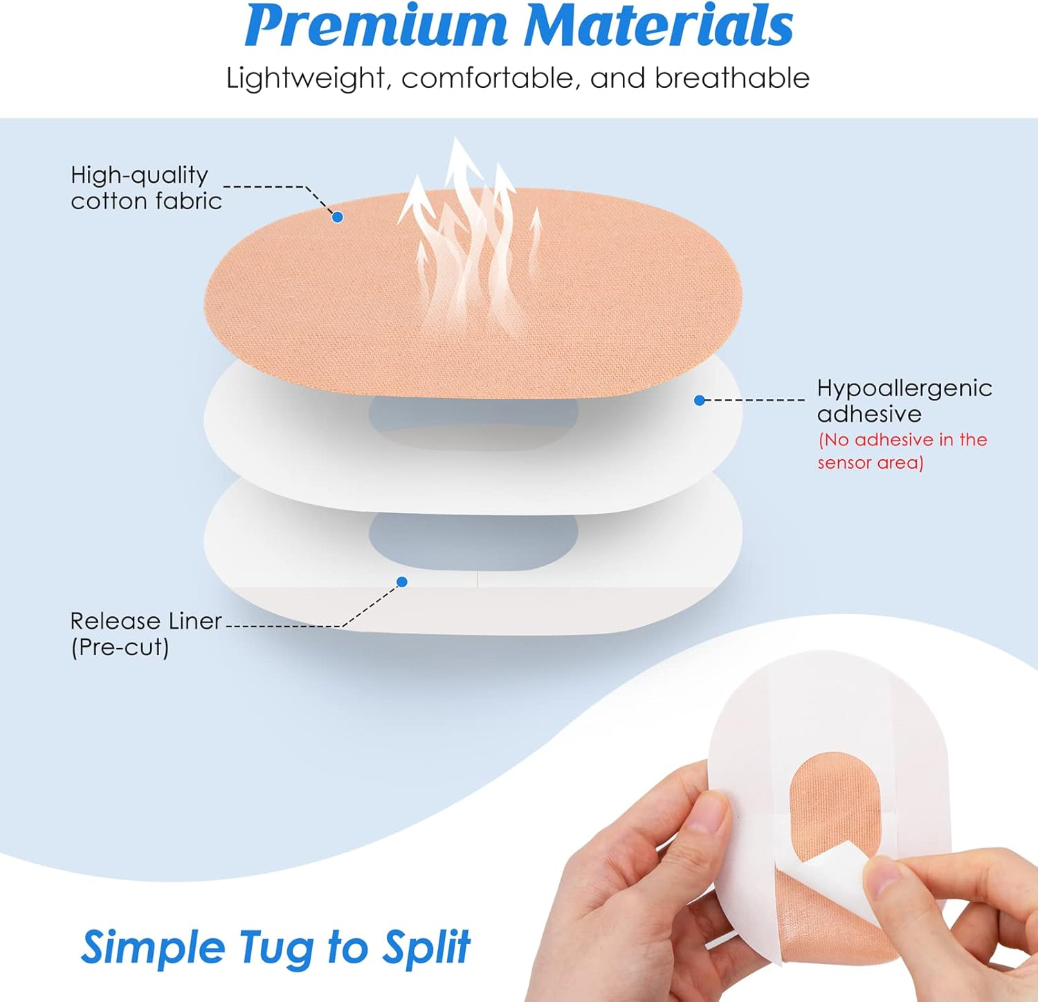 YOUSHARES Sensor Patches for Dexcom G6, 20 Packs Dexcom G6 Sensor Covers Waterproof Adhesive Patches Continuous Glucose Monitor Patch Easy to Use Pre-Cut Adhesive Tape(Beige) image number 5