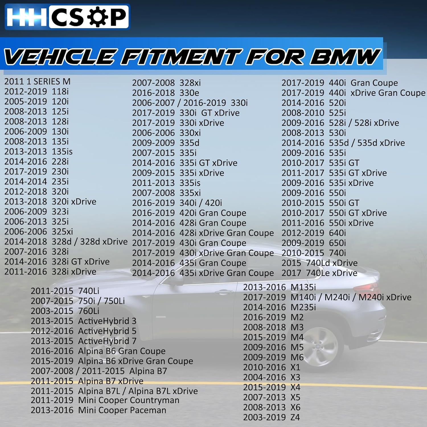 Front Right Passenger Side Power Door Lock Actuator Motor Fit for BMW 320I 323I 325I 328I 330I 335D 335I 335Xi 340I 428I 430I 528I 535D 535I 550I X1 X3 X5 X6 M5 M6 Mini Cooper Countryman 2003-2019 image number 3