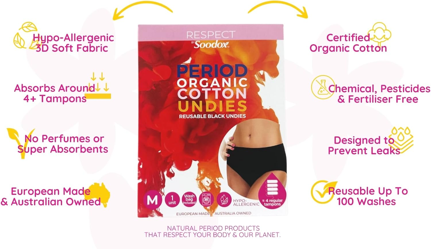 Soodox Respect Organic Cotton Period Undies | Reusable | Soft & Comfortable | up to 100 Washes | Washbag Included | High Absorbency (Medium)