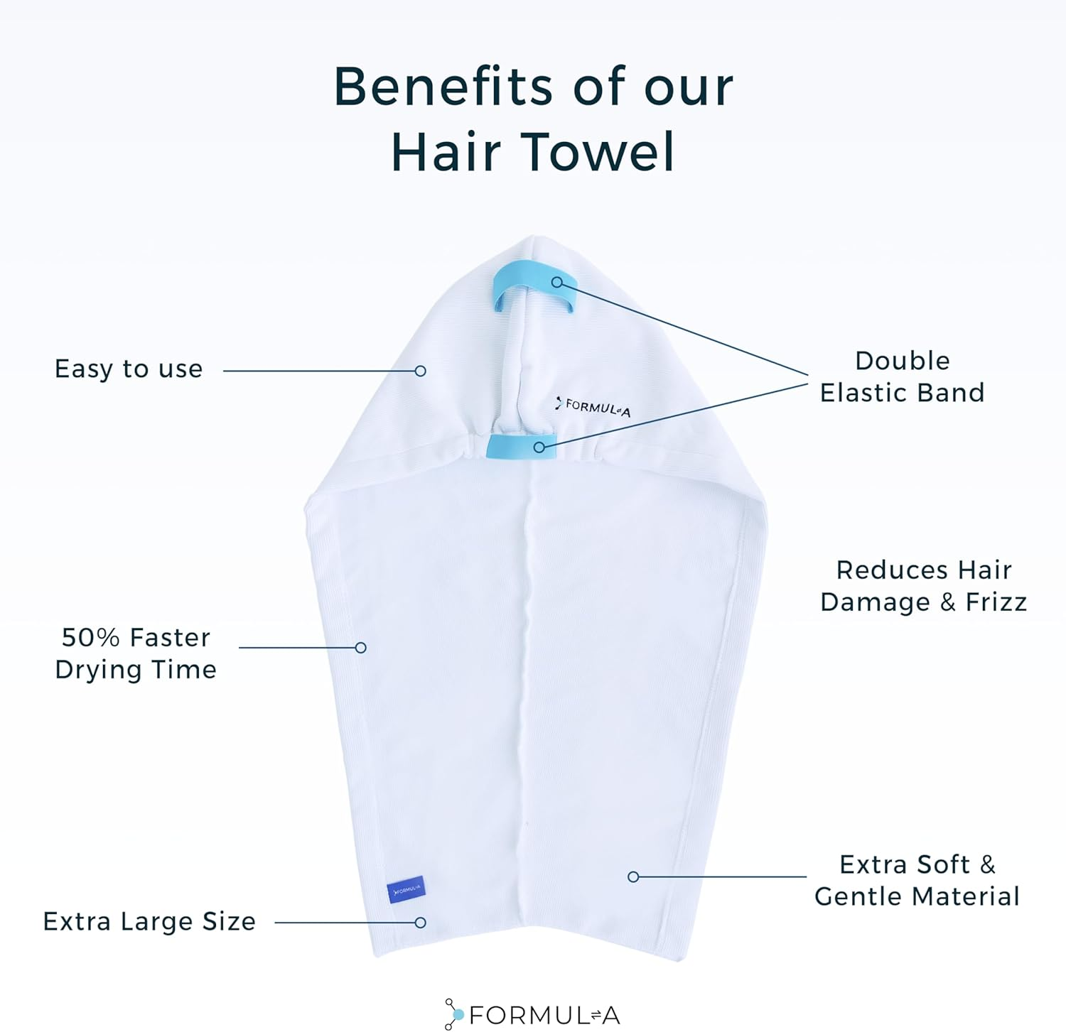 FORMUL-A - Microfiber Hair Towel Wrap for Women - anti Frizz, Fast Drying, Super Absorbent - Plopping Wrap Turban for Wet Hair - Hair Care Product