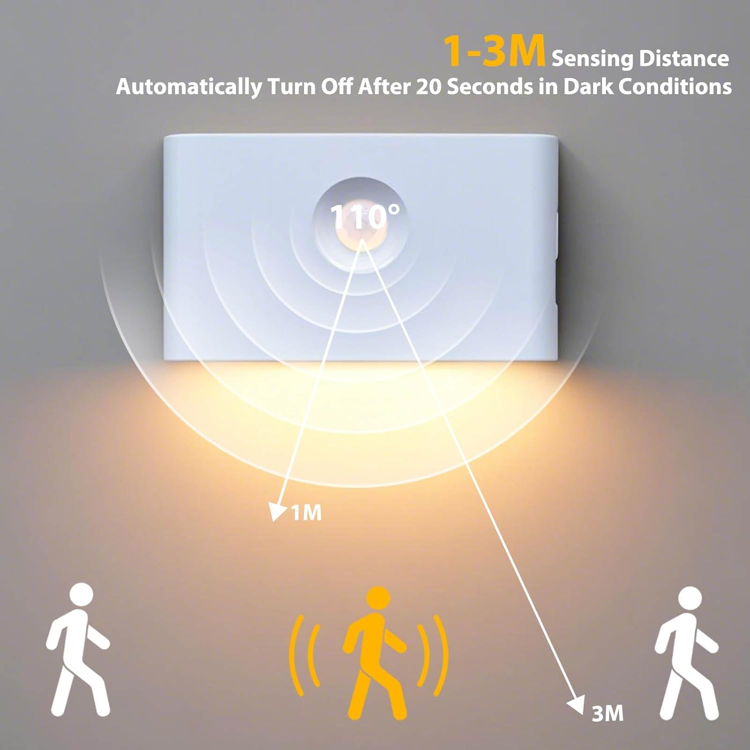 Arotelicht Motion Sensor Night Light, 6Pack Rechargeable LED Night Light Battery Powered, Magnetic Closet Light 3 Modes Auto/On/Off, Warm White Stick on Wall Light for Stair Hallway Bedroom Cabinet