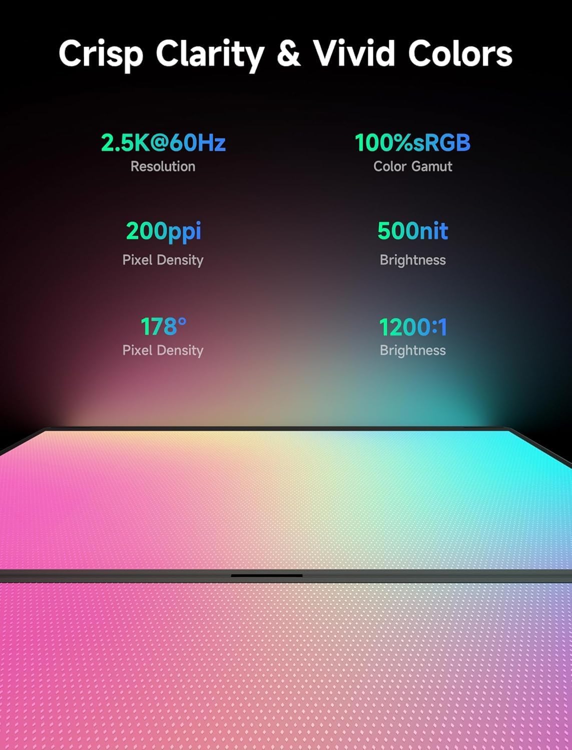 JSAUX Flipgo 13.5" Pro 2.2K Dual Screen Portable Monitor, Triple Laptop Screen Extender | Displaylink | Hidpi | One Cable to Dual IPS Screen | Built-In HUB | Magnetic Design for Windows, Linux, Macos image number 6