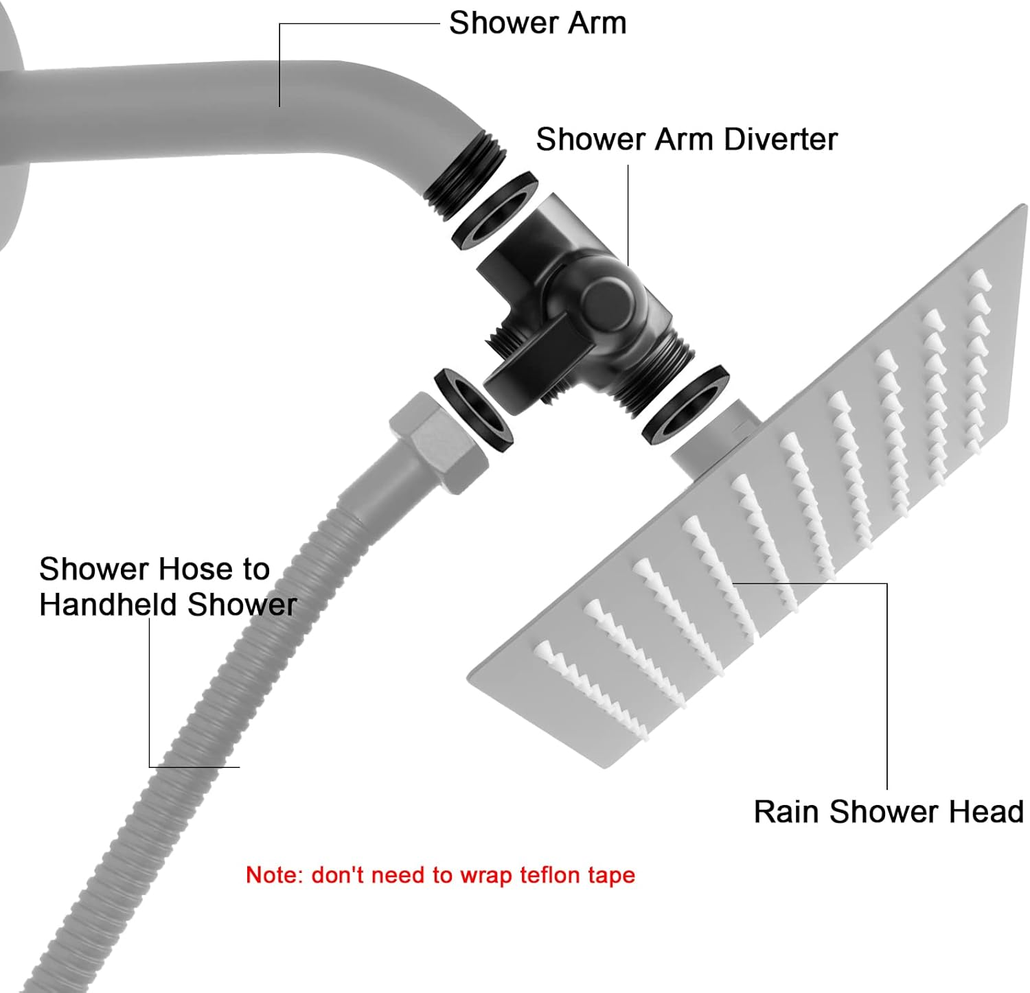Nearmoon Solid Brass G1/2" Shower Arm, 3-Way Diverter Valve for Handheld and Fixed Spray Head, Bathroom Component for Showerhead Combo T-Adapter (Fixed Nut, Matte Black) image number 3